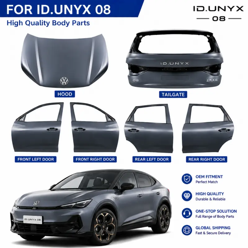 IDUNYX08-QMCC-001